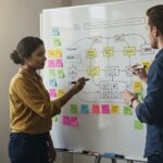 Что такое sitemap и зачем он нужен