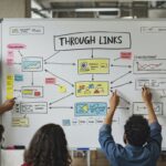 Что такое сквозные ссылки