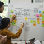 Что такое user flow и зачем его анализировать