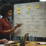 Как влияет архитектура сайта на продвижение